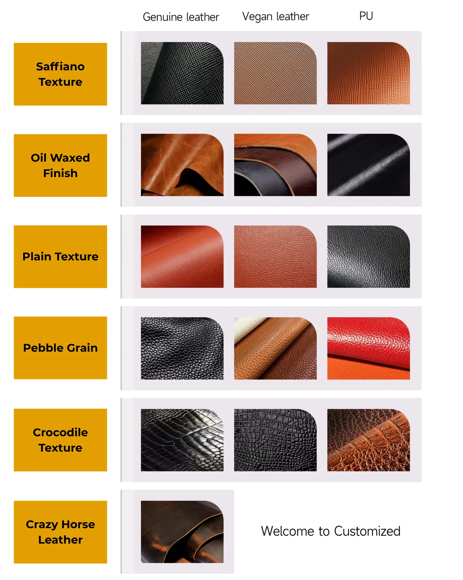 leather textures & finishes for making belt